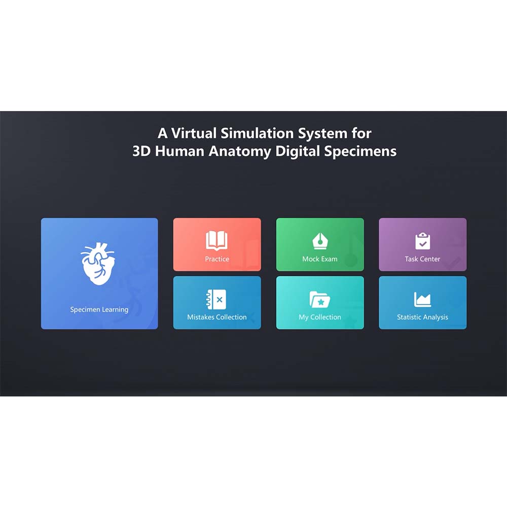 3d digital human specimens database
